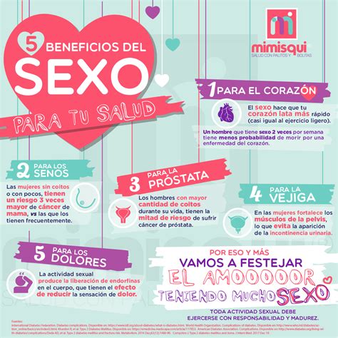 que beneficios tiene el sexo anal|Contestamos tus preguntas sobre… el sexo anal